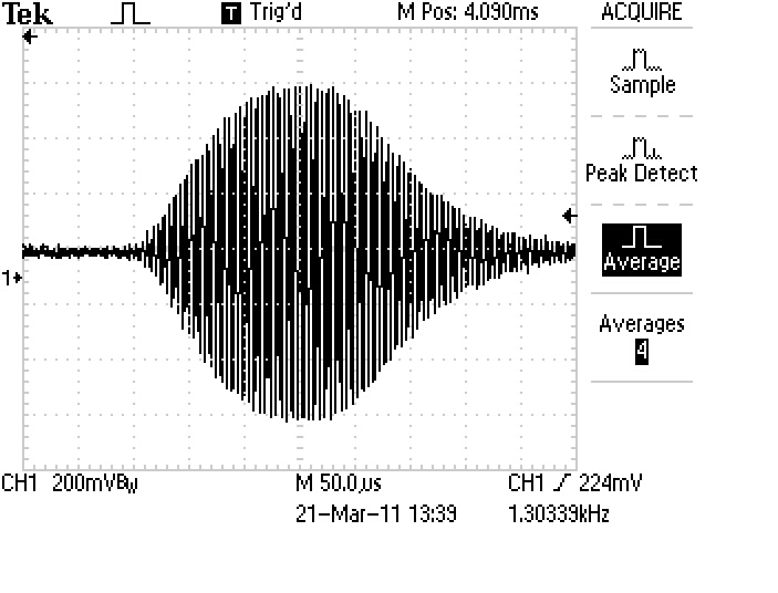 CHIRP vs NONCHIRP What’s the difference? Shotgun Marine Services
