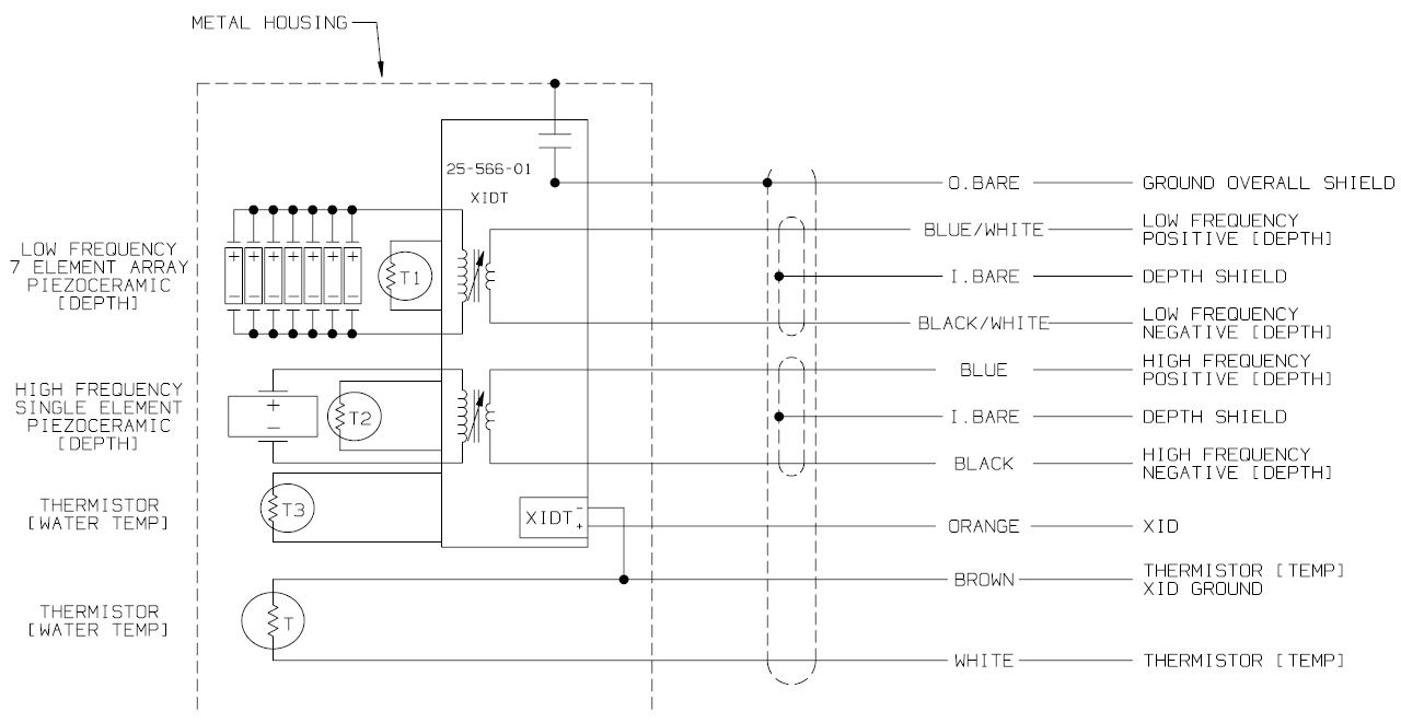 CHIRP vs NONCHIRP What’s the difference? Shotgun Marine Services